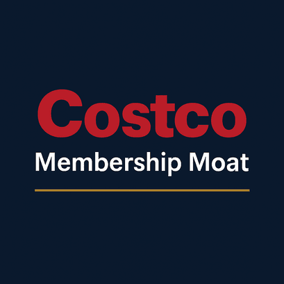 Costco Membership Moat logo graphic