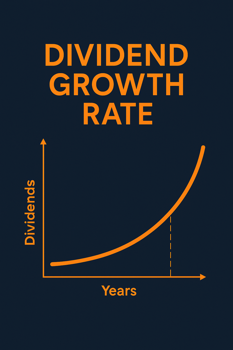 Chart showing upward dividend growth with dark blue background and orange accents
